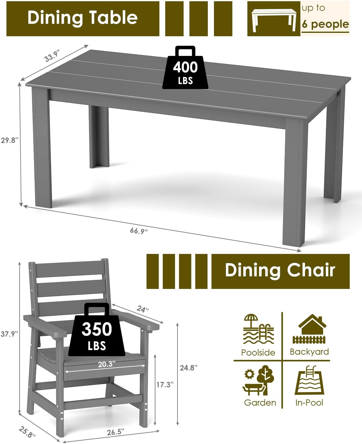 7-Piece HDPE Patio Dining Set, Gray