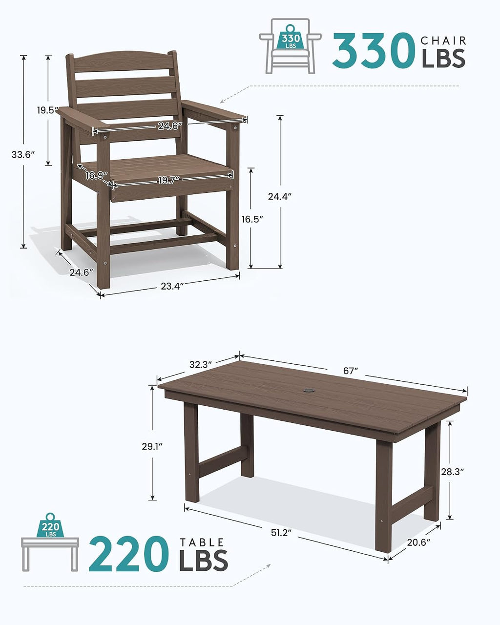 7-Piece HDPE Patio Dining Set, Coffee