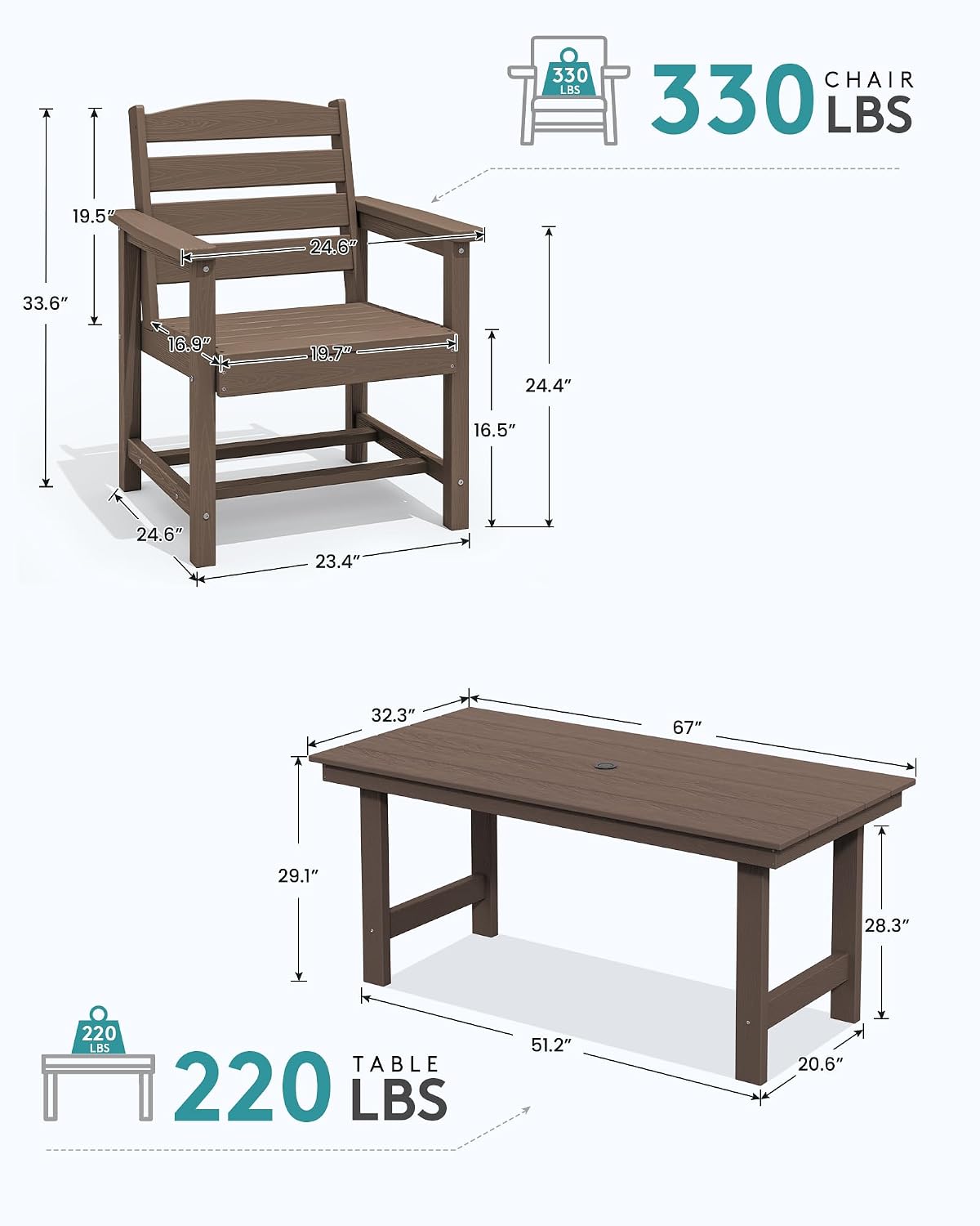 7-Piece HDPE Patio Dining Set, Coffee